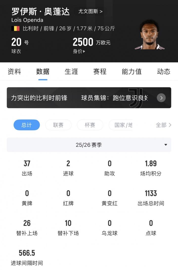 足球报：国足与U23国足合练有助更多了解U23国脚，基本放弃东盟杯