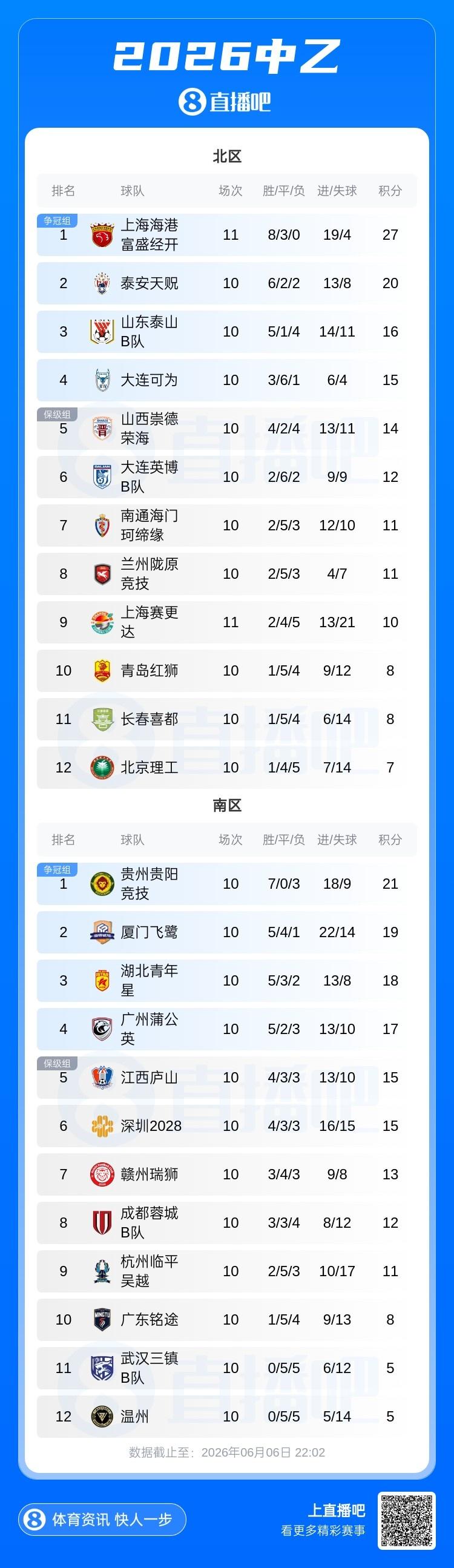伦敦足球网：如果有球队1.2亿英镑求购恩佐，切尔西将不会阻拦